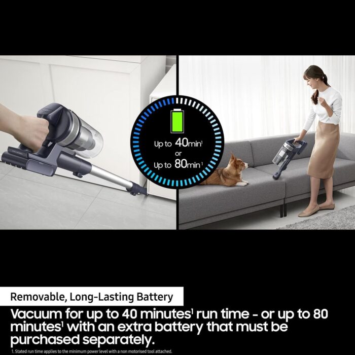 Samsung Jet 60 Turbo Cordless Stick Vacuum Cleaner, Max 150W Suction Power - Violet, VS15A6031R4/EU