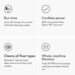 Dyson V11 Advanced cordless stick vacuum cleaner, 200 AW, 60min, Hair de-tangling (Nickel/Purple)