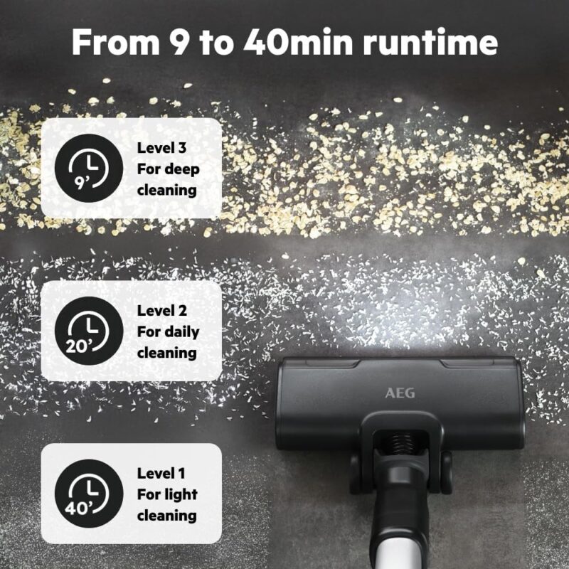 AEG 6000 Cordless Vacuum Cleaner AP61CB21DB, 103 000 RPM, Powerful Suction, Up to 99% Dust Pickup, 40 Min Runtime, Multi-Surface Nozzle, Detachable Handheld Unit